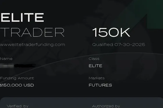 Elite Trader Funding: 150K Elite Trader account qualified, 30 July 2025.