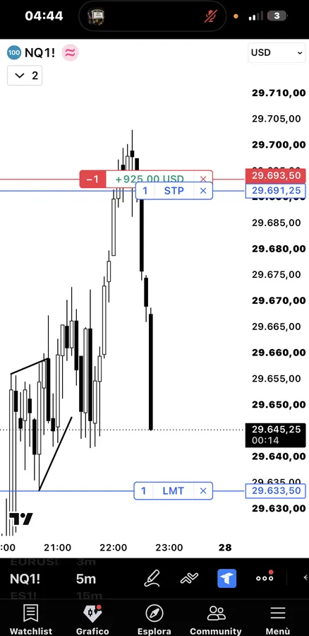 “matteo’s vp concepts + amd 😍” — NQ position closed at +925.00 USD.